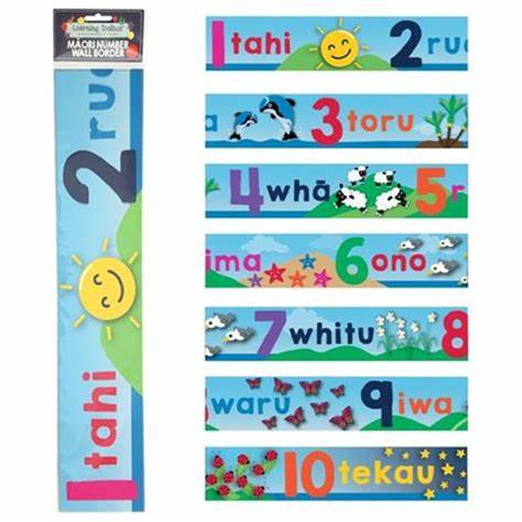 Maori Number Wall Border